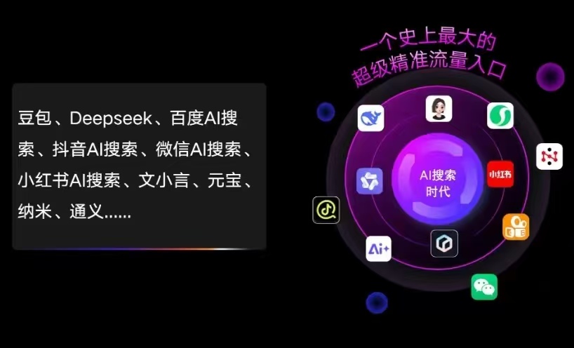 襄阳AI智能推广新玩法，抢占搜索时代免费精准客源