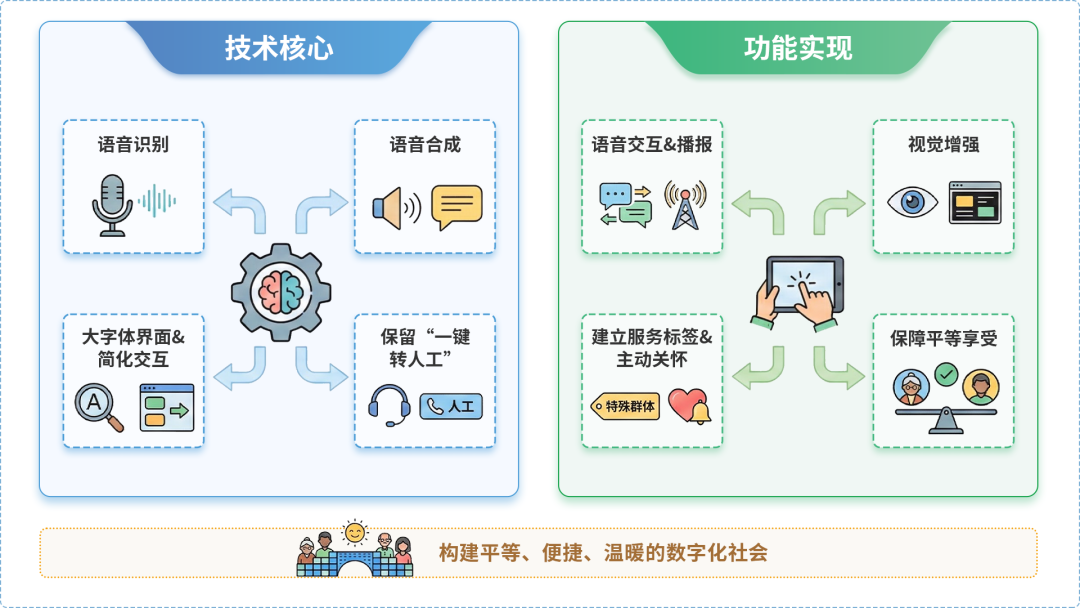 襄阳AI生态｜多AI智能体GEO优化全流程：从内容创作到发布实操指南