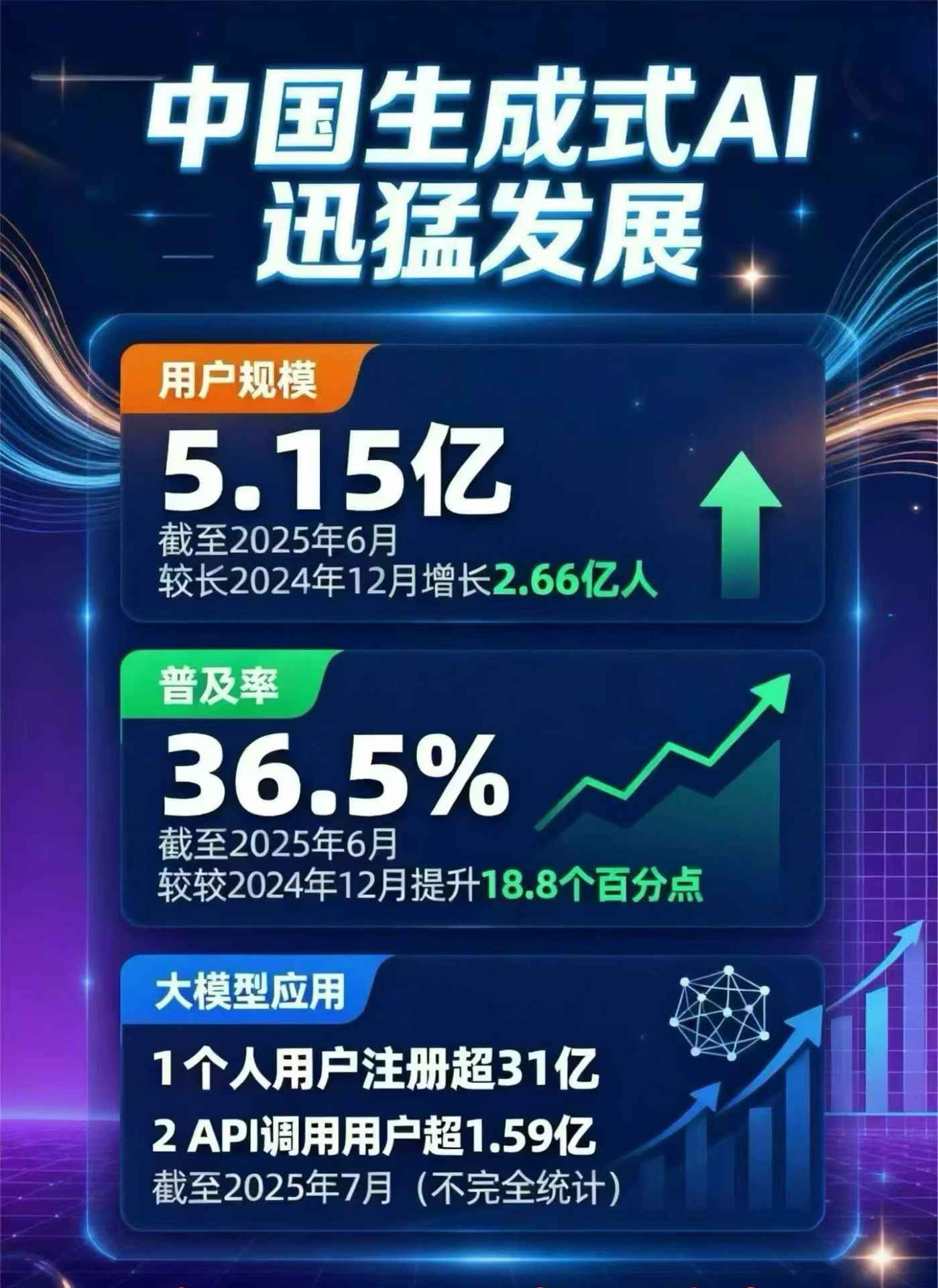 襄阳豆包GEO优化是什么？内容创作核心逻辑解析