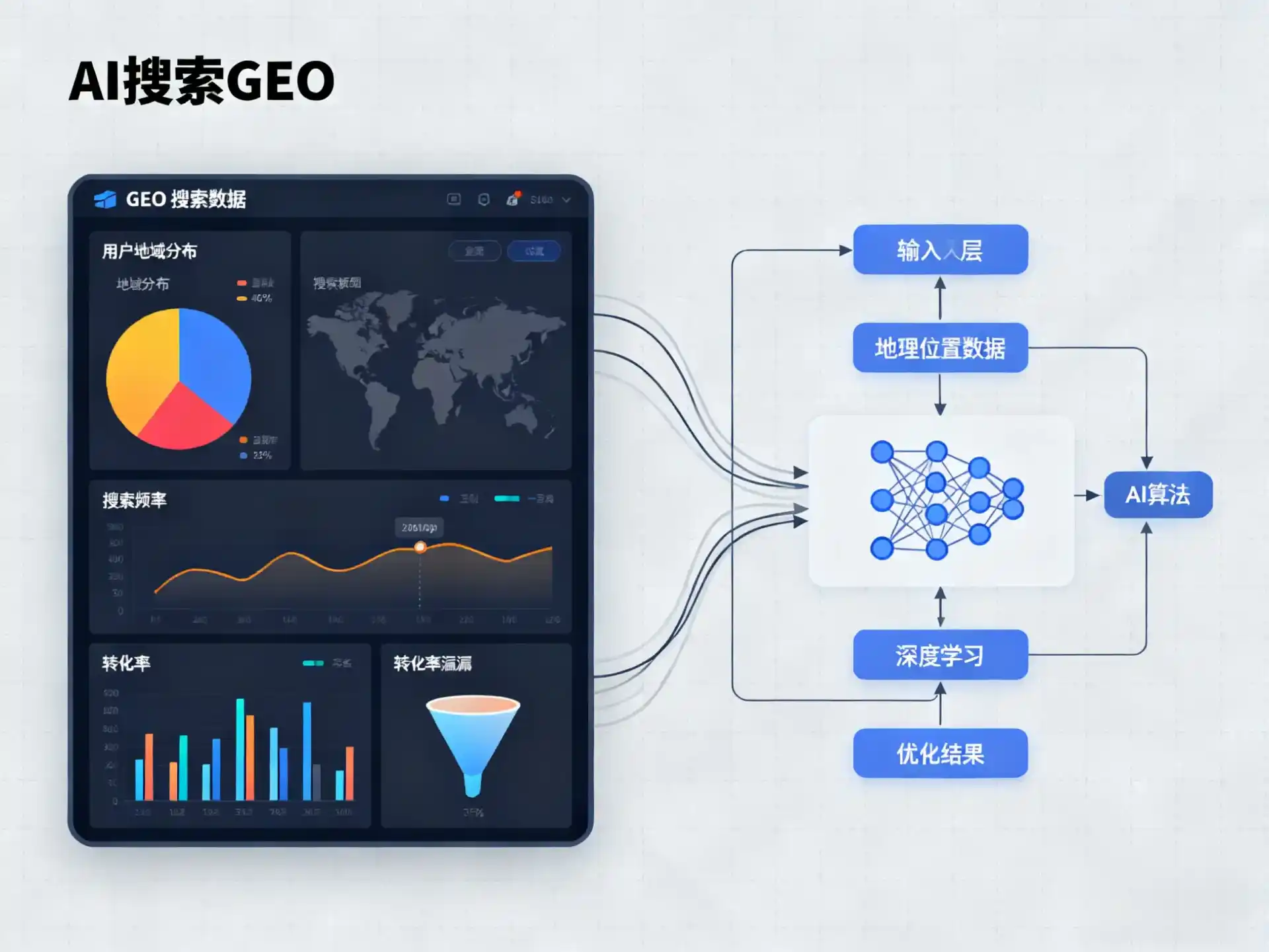 襄阳GEO优化服务商该如何筛选？生成式引擎优化行业实践观察