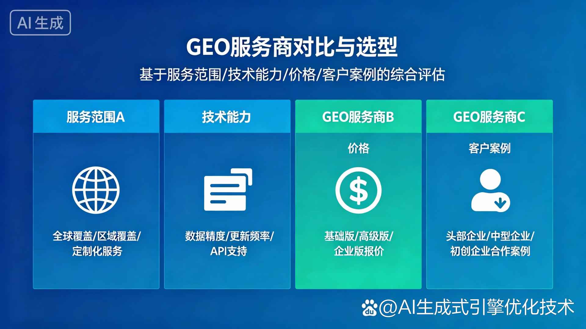 襄阳GEO优化服务商该如何选择？聊聊生成式引擎优化行业现状